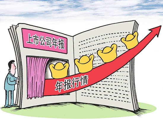 2021年工商年報時間，如何審報
