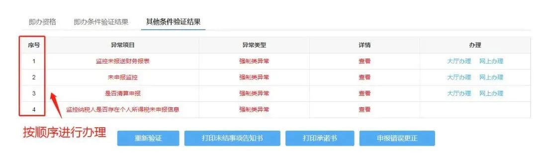 企業(yè)注銷，如何網(wǎng)上申報(bào)當(dāng)月個(gè)稅？