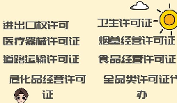 在深圳外貿(mào)公司辦理進(jìn)出口權(quán)需要滿足什么條件？